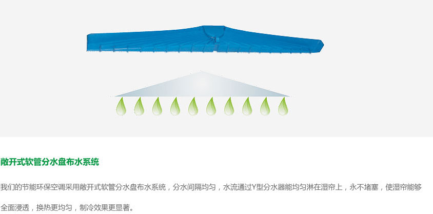 環保空調布水係統