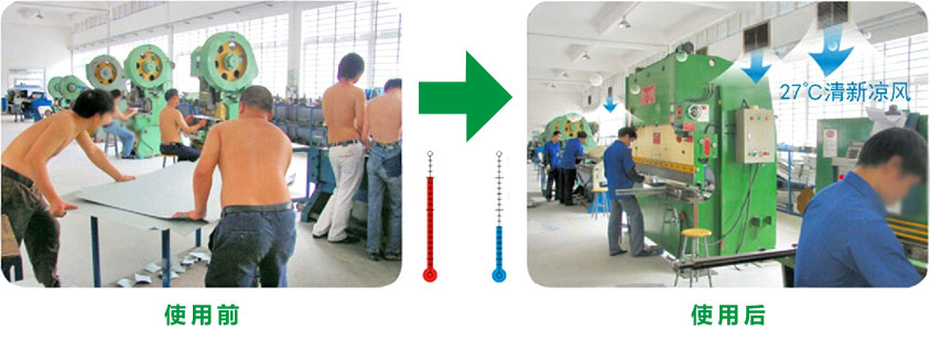 環保空調降溫效果